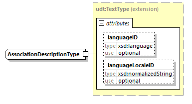 index_diagrams/index_p1927.png