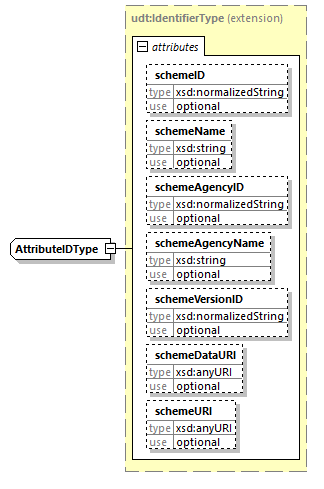 index_diagrams/index_p1930.png