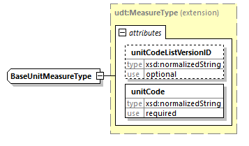 index_diagrams/index_p1957.png