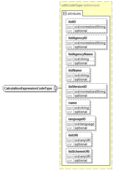 index_diagrams/index_p1970.png