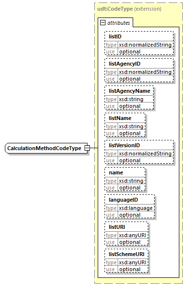 index_diagrams/index_p1972.png