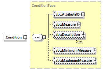 index_diagrams/index_p198.png