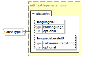 index_diagrams/index_p1987.png