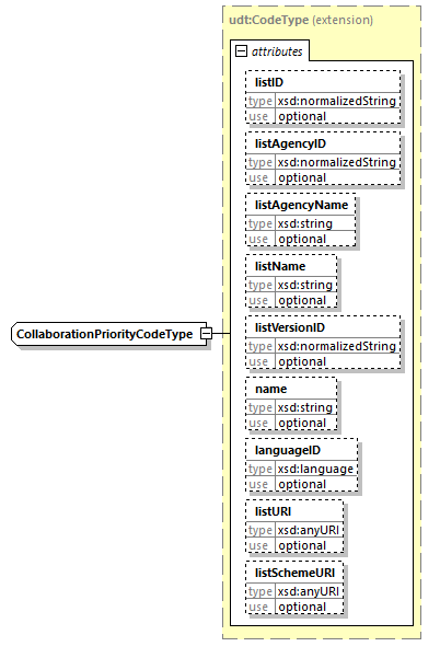 index_diagrams/index_p2002.png