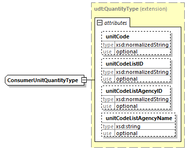 index_diagrams/index_p2028.png