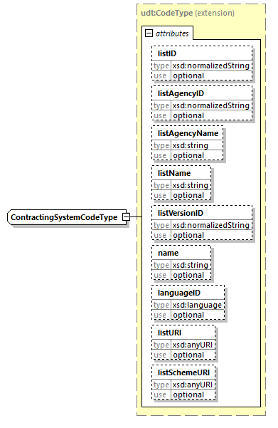 index_diagrams/index_p2042.png