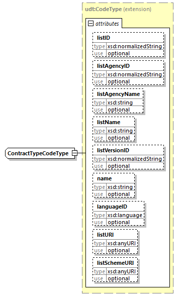 index_diagrams/index_p2049.png