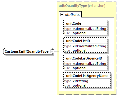 index_diagrams/index_p2072.png