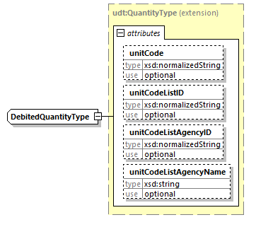 index_diagrams/index_p2082.png