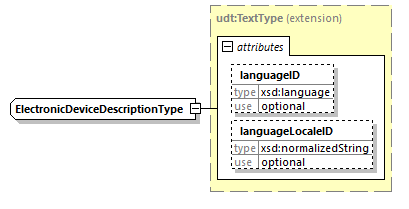 index_diagrams/index_p2113.png