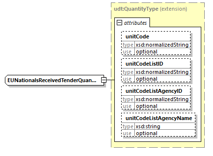 index_diagrams/index_p2132.png