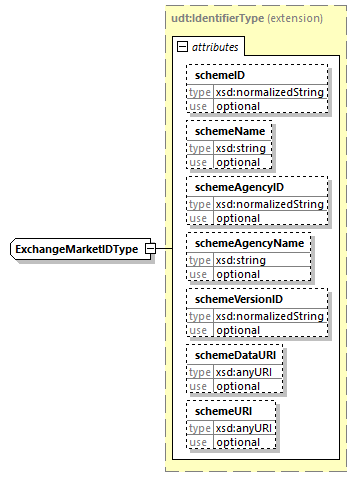 index_diagrams/index_p2139.png