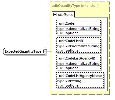 index_diagrams/index_p2146.png