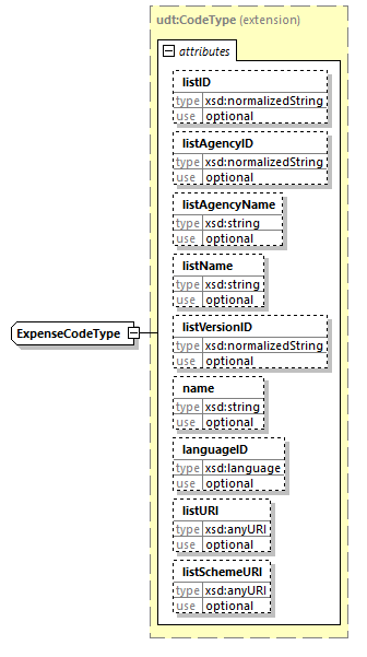 index_diagrams/index_p2147.png