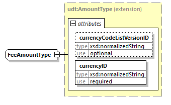 index_diagrams/index_p2158.png