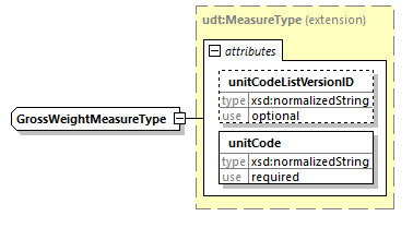 index_diagrams/index_p2184.png