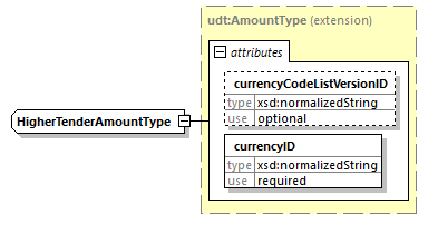 index_diagrams/index_p2195.png