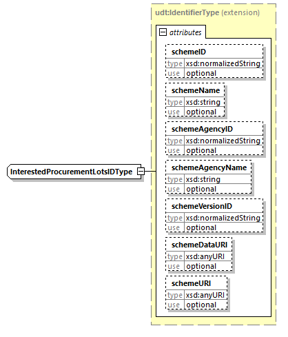 index_diagrams/index_p2212.png