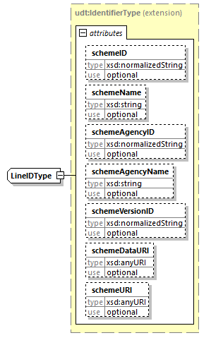 index_diagrams/index_p2253.png