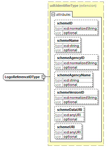 index_diagrams/index_p2262.png