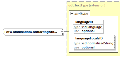 index_diagrams/index_p2269.png