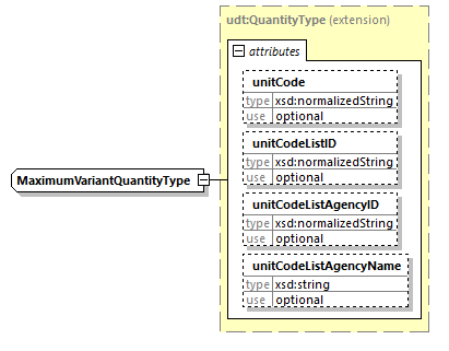 index_diagrams/index_p2301.png