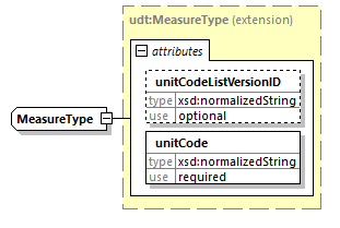 index_diagrams/index_p2303.png