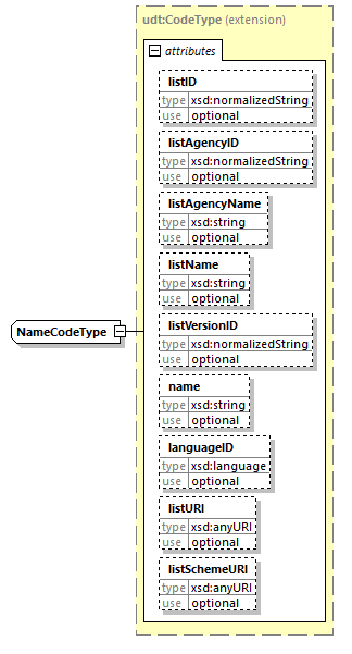 index_diagrams/index_p2331.png