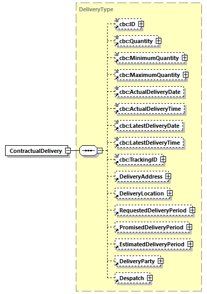 index_diagrams/index_p234.png