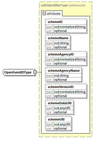 index_diagrams/index_p2352.png