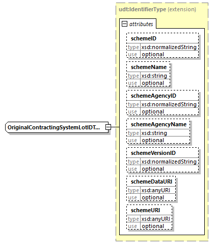 index_diagrams/index_p2368.png