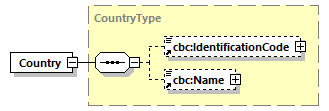 index_diagrams/index_p238.png