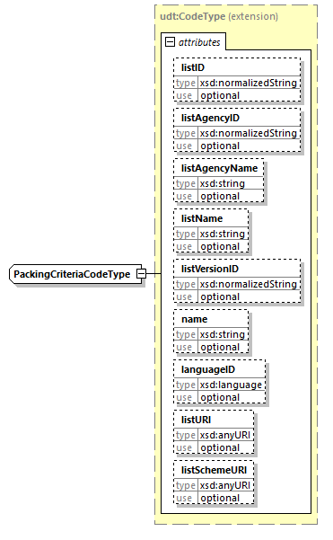 index_diagrams/index_p2382.png