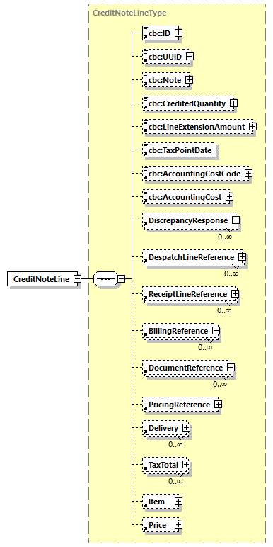 index_diagrams/index_p241.png