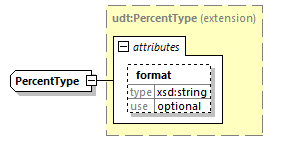 index_diagrams/index_p2412.png