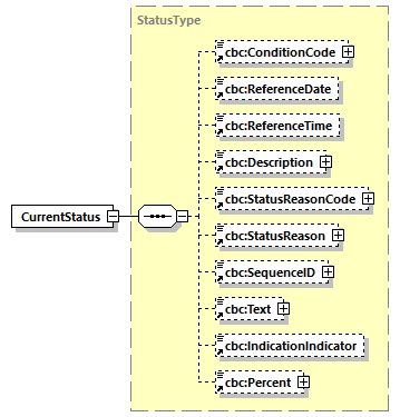 index_diagrams/index_p243.png