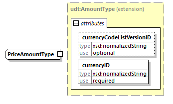 index_diagrams/index_p2441.png