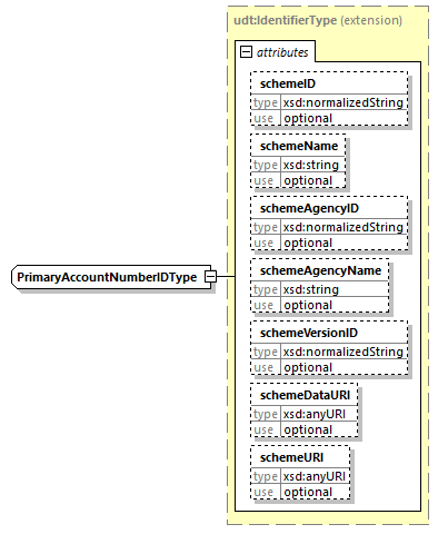 index_diagrams/index_p2447.png