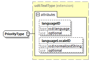 index_diagrams/index_p2449.png