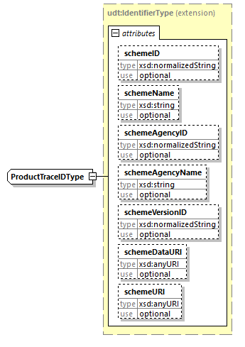 index_diagrams/index_p2460.png