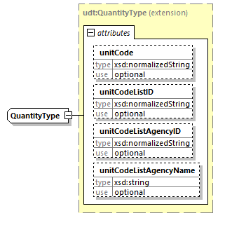 index_diagrams/index_p2467.png