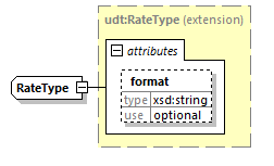 index_diagrams/index_p2469.png