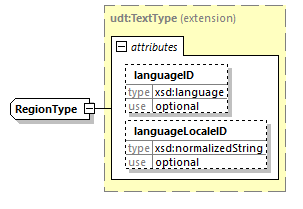 index_diagrams/index_p2483.png