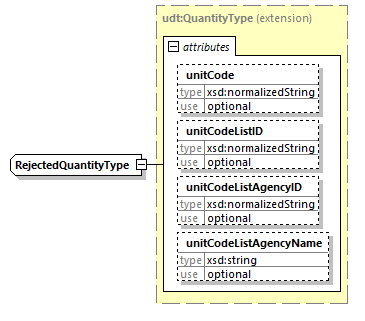 index_diagrams/index_p2494.png