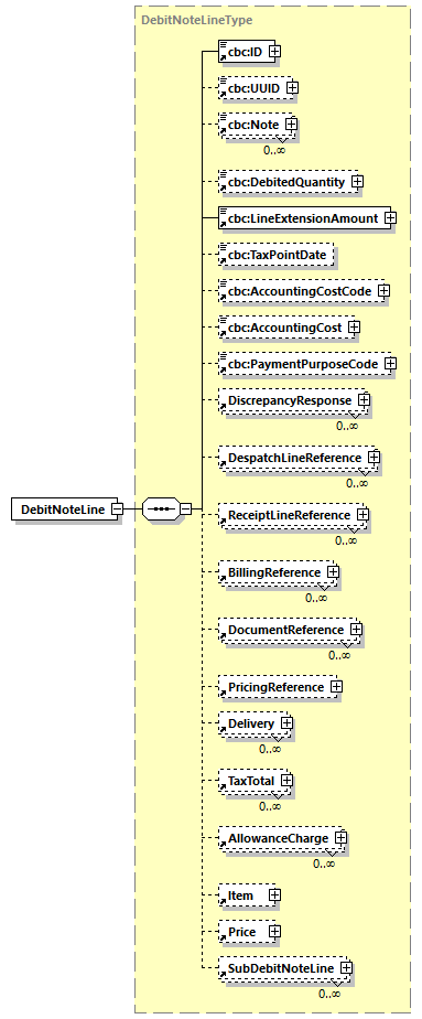 index_diagrams/index_p251.png