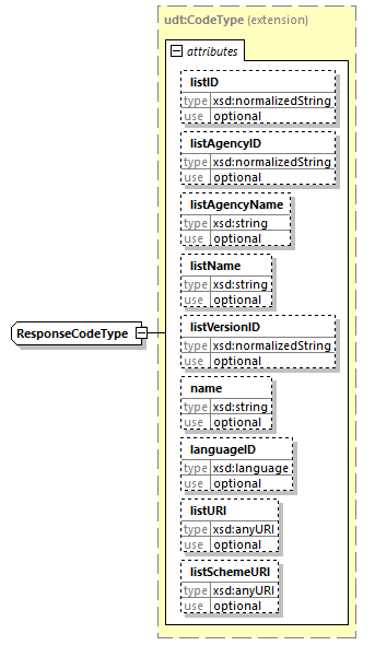 index_diagrams/index_p2518.png