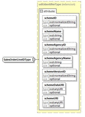 index_diagrams/index_p2534.png