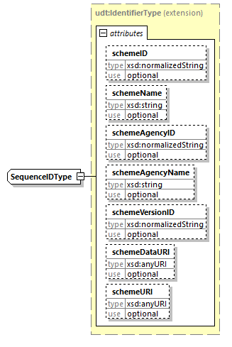 index_diagrams/index_p2543.png