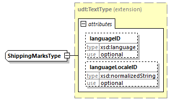 index_diagrams/index_p2552.png