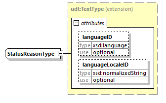 index_diagrams/index_p2577.png